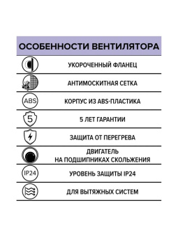 Эра. Вентилятор накладной REST 4S