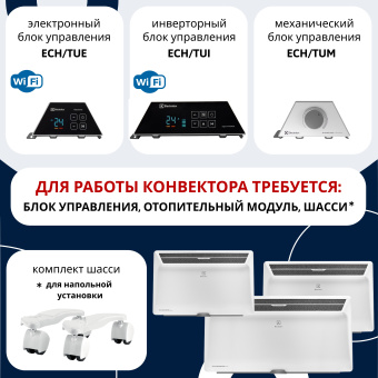 Electrolux. ECH/TUE4Transformer Electronic Блок управления