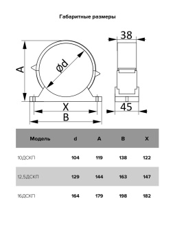 ЭРА Держатель-соединитель ДСКП круглых каналов