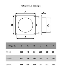 ЭРА. Накладка с фланцем Ф