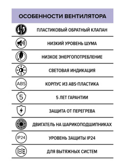 Эра. Вентилятор осевой AURA 4