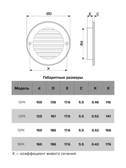 Эра. Решетка вытяжная круглая с фланцем РК