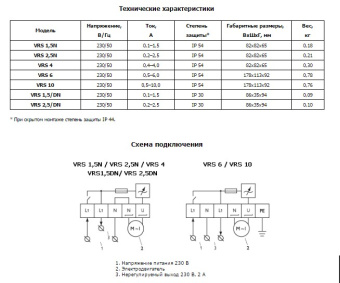 Polar Bear. Регулятор VRS 1,5 N