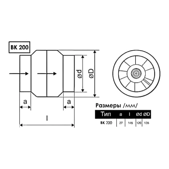 MMotors Вентилятор канальный JSC BK200 (+150С)