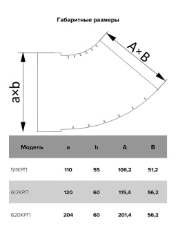 ЭРА Колено плоское КРП разноугловое