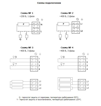 Калорифер Арктос PВEC 125/1.8 1ф
