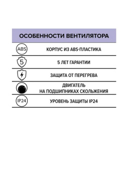 Эра. Вентилятор осевой накладной PROFIT 150