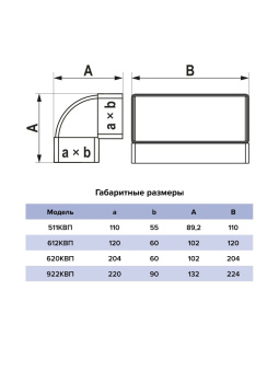 ЭРА Колено плоское КВП вертикальное 90°