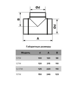 ЭРА.Тройник 10ТМ