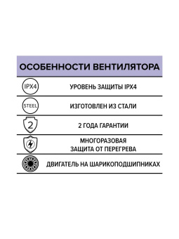 Эра. Вентилятор осевой приточно-вытяжной Storm YWF2E