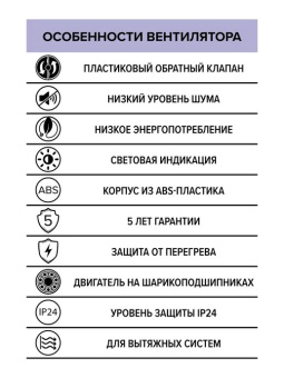 Эра. вентилятор осевой вытяжной SILENT 4С