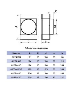 ЭРА Тройник плоский ТФП с фитингом 60х204