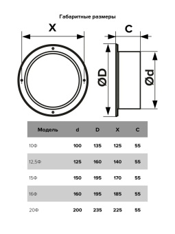 ЭРА. Фланец Ф