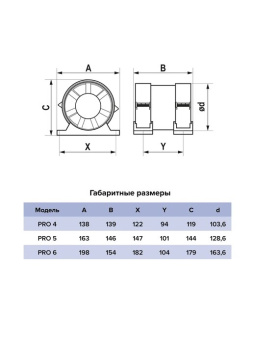 Эра. Pro 6 Вентилятор канальный осевой приточно-вытяжной