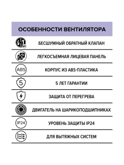 Эра. Вентилятор осевой вытяжной RIO 5