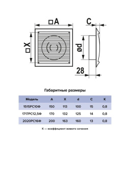 Эра. Решетки приточно-вытяжные с фланцем РСФ