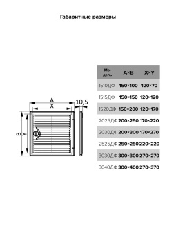 Эра. ДФ Люк-дверца ревизионная вентилируемая накладная Декофот
