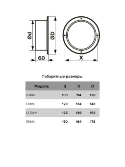 ЭРА.Фланец ФМ