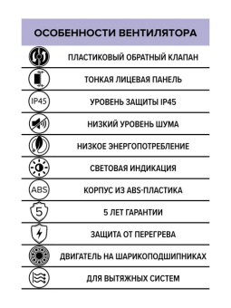 Эра. Вентилятор осевой накладной SLIM 5