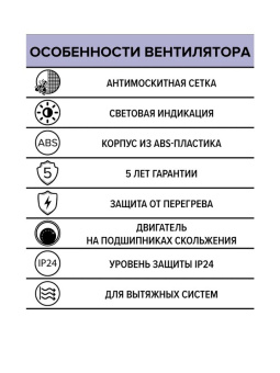 Эра. Вентилятор осевой накладной STANDARD 5