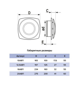 Клапан-дефлектор АВП (анемостат)