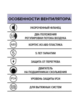Эра. Вентилятор осевой накладной DISC 4