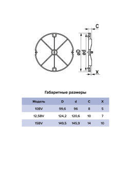 Эра. BV защита от обратной тяги