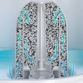 Boneco.А250 Фильтр 2-в-1 AquaPro