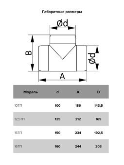 ЭРА.Тройник круглый ТП