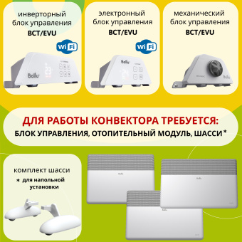 Ballu.BCT/EVU-3E Блок управления Transformer Electronic Apollo Transformer