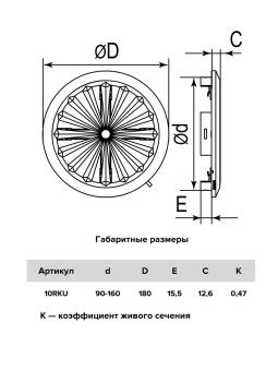 Эра. RKU Решётка универсальная регулируемая с фланцем