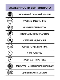 Эра. Вентилятор накладной AEON 4С