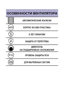 Эра. Вентилятор осевой накладной EURO 4