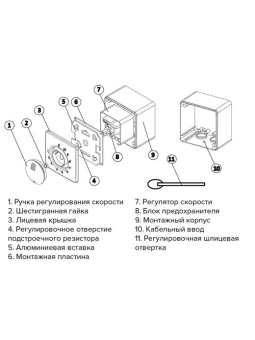 Эра. Регулятор скорости РС-H 2,5А