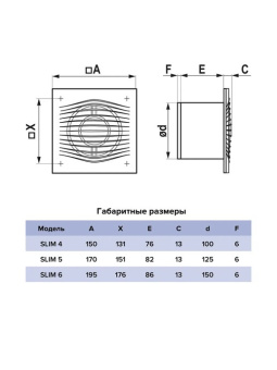 Эра. Вентилятор осевой накладной SLIM 5